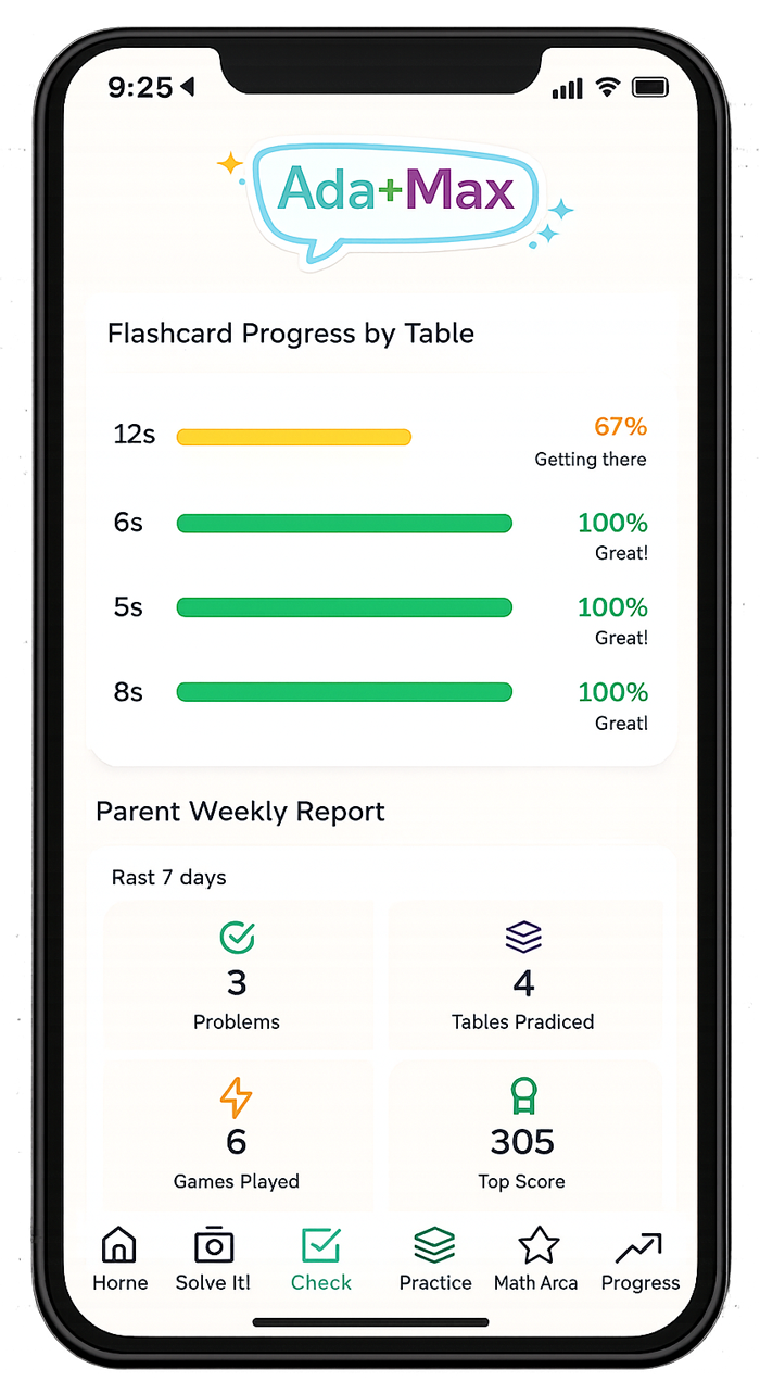 Ada+Max progress tracking dashboard